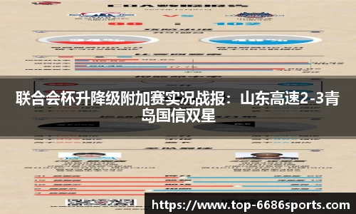 联合会杯升降级附加赛实况战报：山东高速2-3青岛国信双星