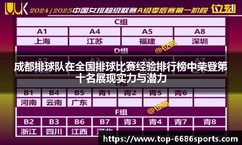 6686体育平台